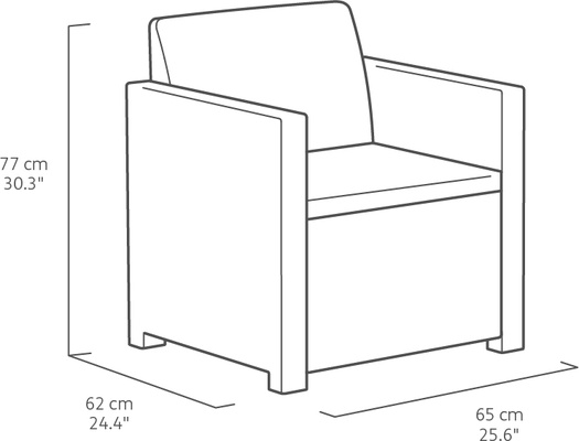 Conjunto Jardin Keter Victoria Lounge